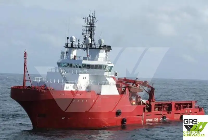 Kapal suplai untuk dijual