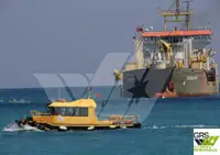 Kapal survei untuk dijual