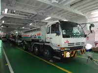 Kapal Ro-Ro untuk dijual