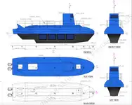 Kapal selam untuk dijual
