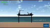 Rig pengeboran lepas pantai untuk dijual