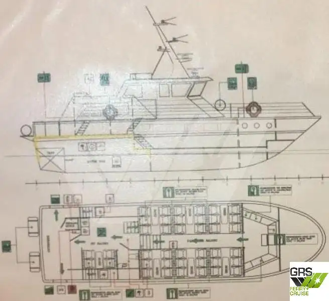 Kapal Ro-Ro untuk dijual