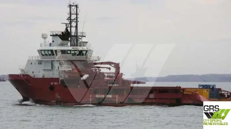 Kapal suplai untuk dijual