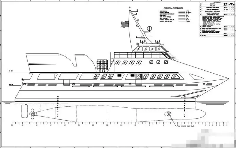 Kapal penelitian untuk dijual
