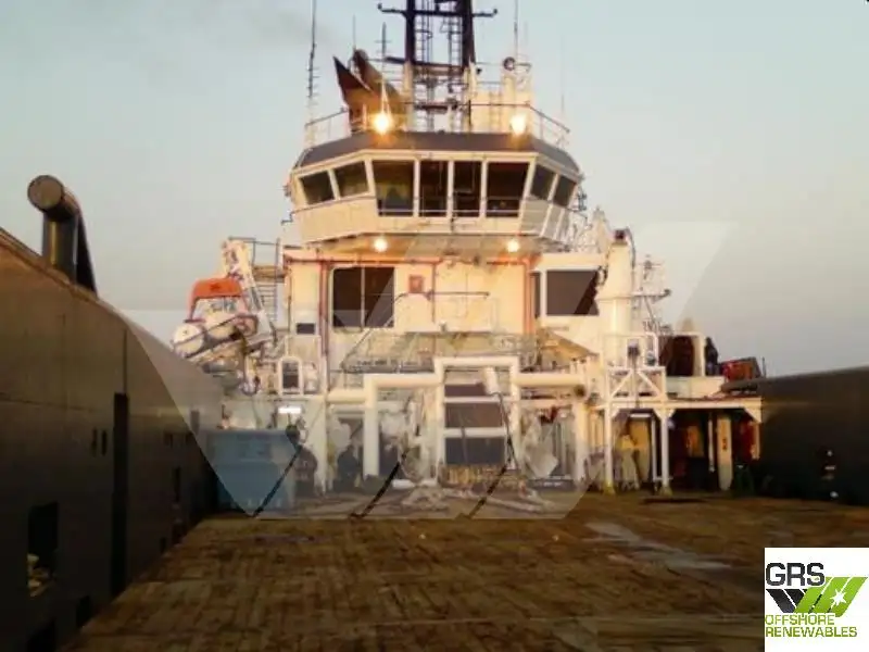 Kapal suplai untuk dijual