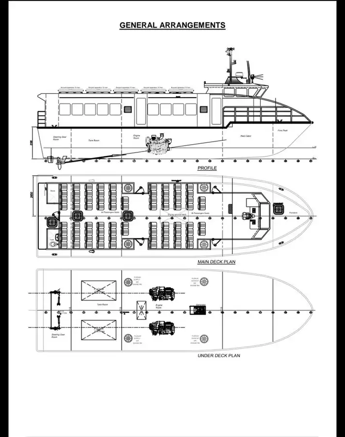 Kapal pesiar untuk dijual