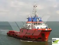 Kapal suplai untuk dijual