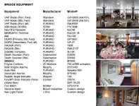 Kapal pesiar untuk dijual