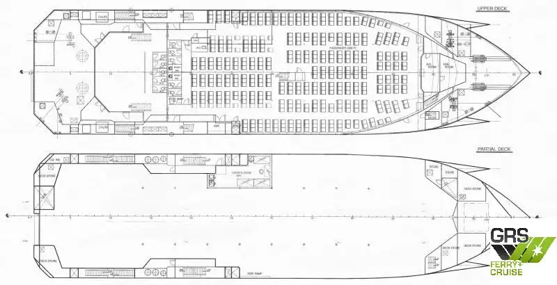 Kapal Ro-Ro untuk dijual
