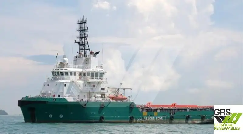 Kapal suplai untuk dijual