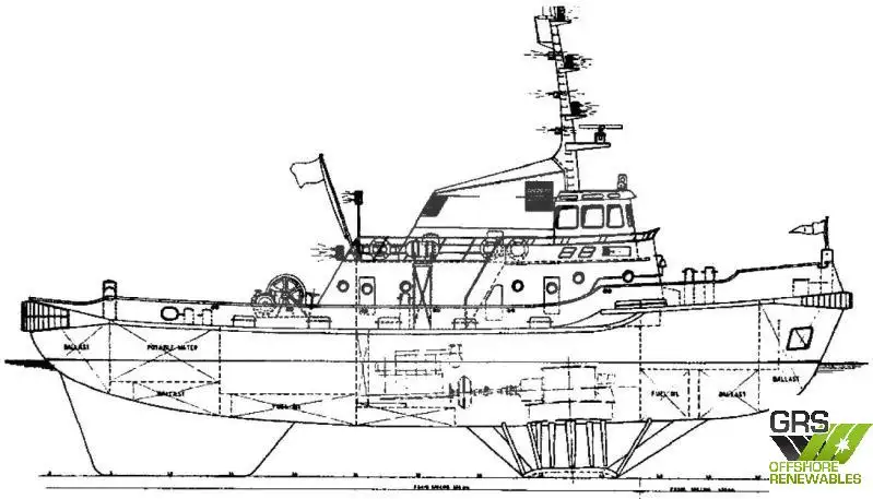 Kapal tunda untuk dijual