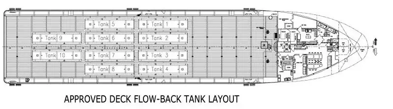 Kapal tanker minyak/kimia untuk dijual