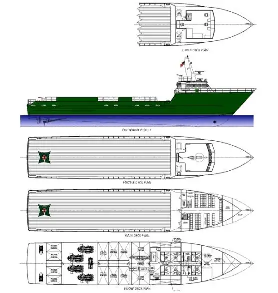 Kapal kru untuk dijual