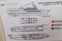 Kapal pesiar untuk dijual