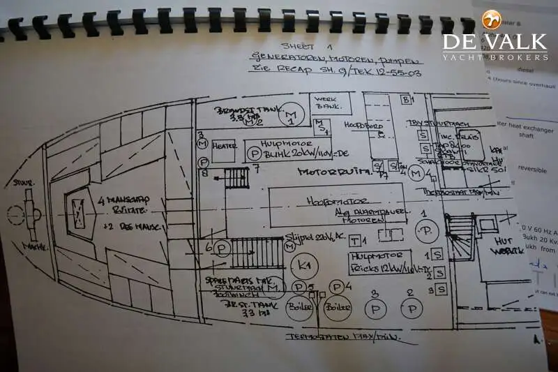 Kapal penelitian untuk dijual