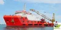 Kapal Pasokan Cepat (FSV) dijual