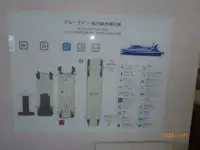 Kapal feri untuk dijual