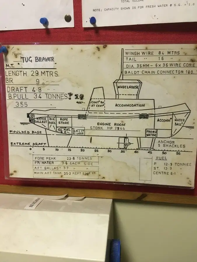 Kapal tunda untuk dijual