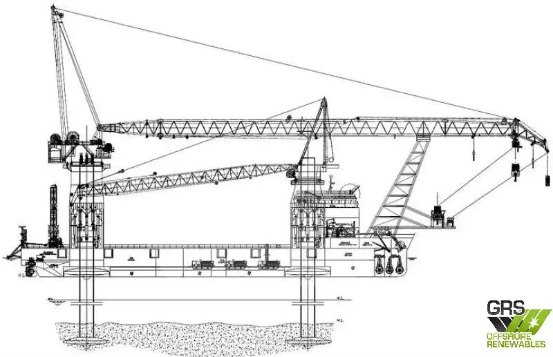 Rig pengeboran lepas pantai untuk dijual