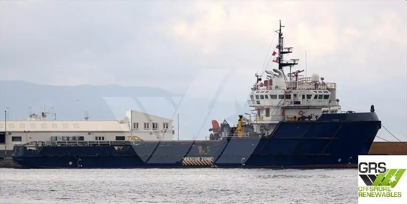 Kapal suplai untuk dijual