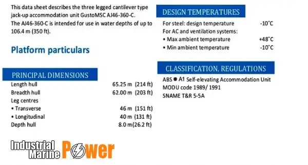 rig pengeboran jack-up dijual