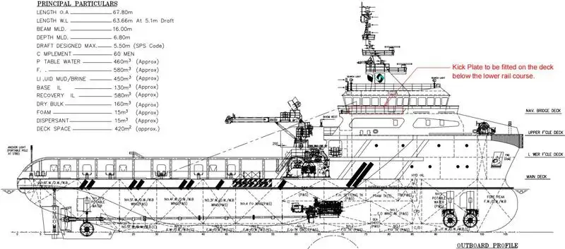 Kapal penarik dijual