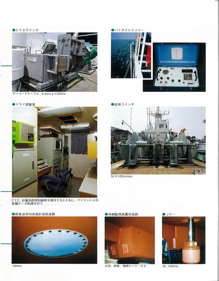 Kapal penelitian dijual