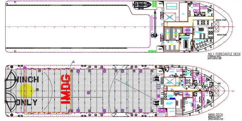 Kapal pasokan platform (PSV) dijual