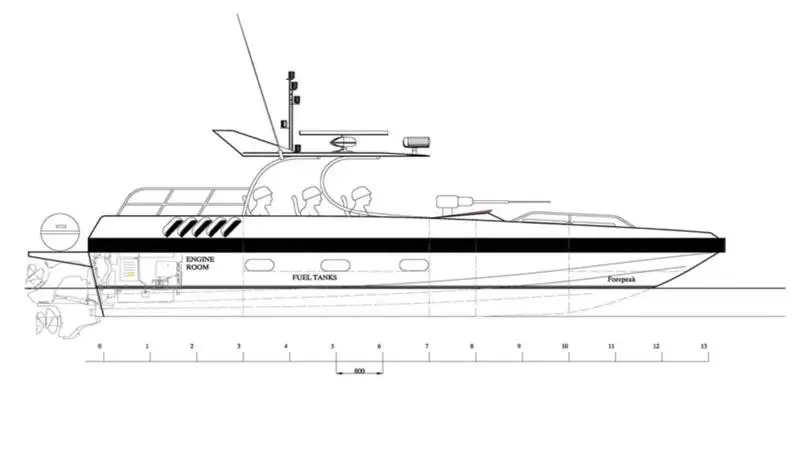 Kapal patroli dijual